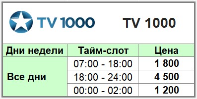 1000тв русское. ТВ 1000. Tv1000. ТВ 1000 Актион.