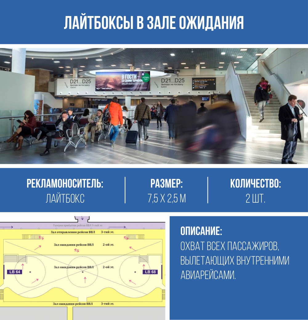 Когда откроют аэропорт краснодар для внутренних рейсов. Аэропорт Пулково зал ожидания. D21 Пулково.