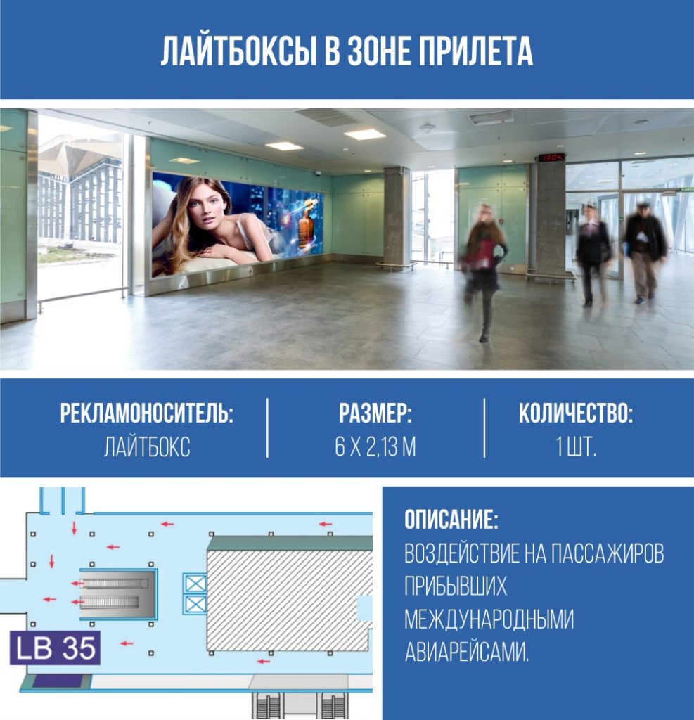 реклама на лайтбоксах в Пулково